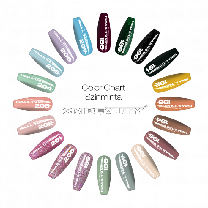 Gel Lack - HEMA & TPO Mentes 200
