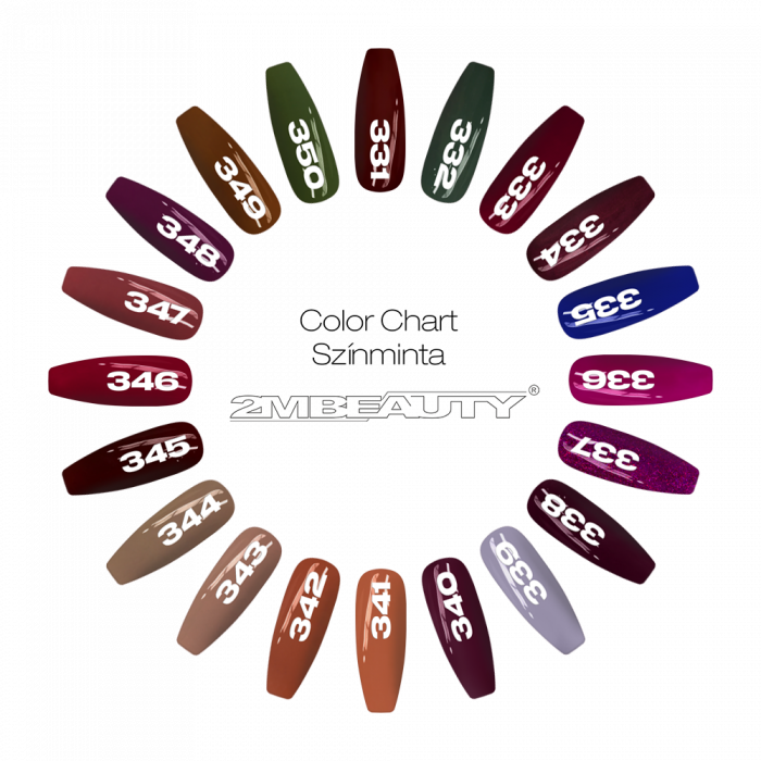 Gel Lack - HEMA Mentes 349 (5ml - mini me) (2)