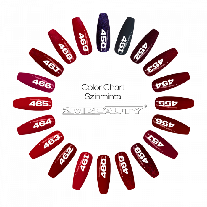 Gel Lack - HEMA Mentes 456 (13 ml) (2)